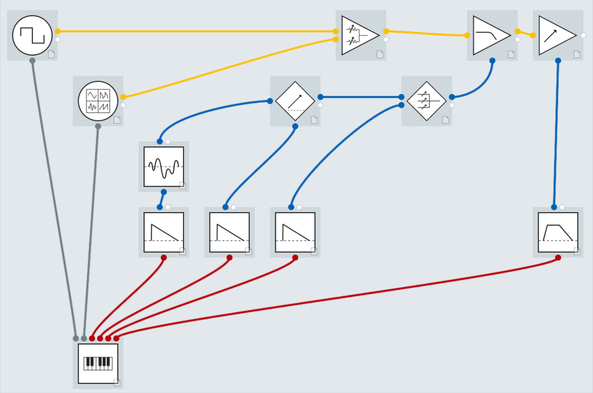 Patching your own chaotic envelope generator Post feature image